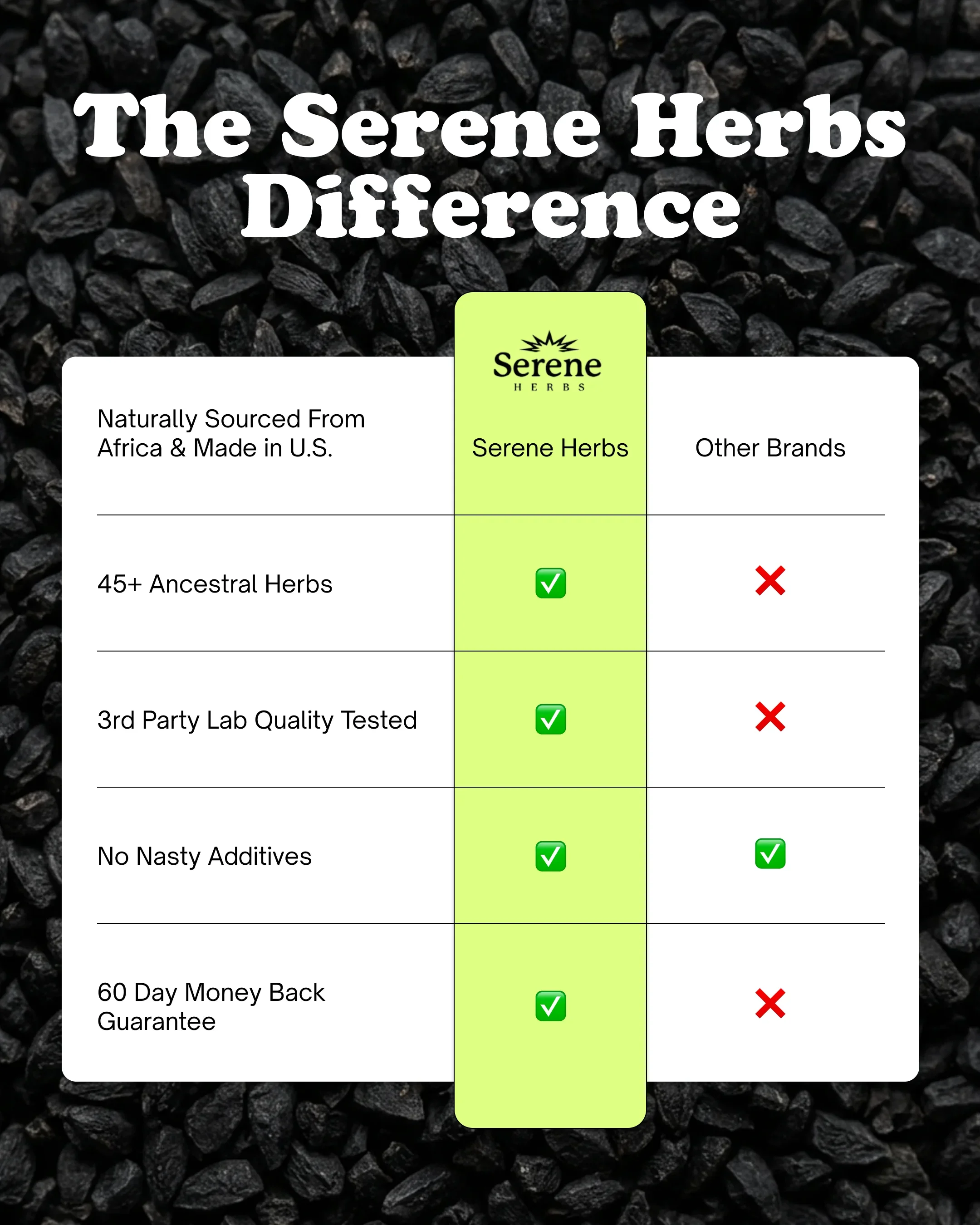 Black Seed Bitters - Image 6