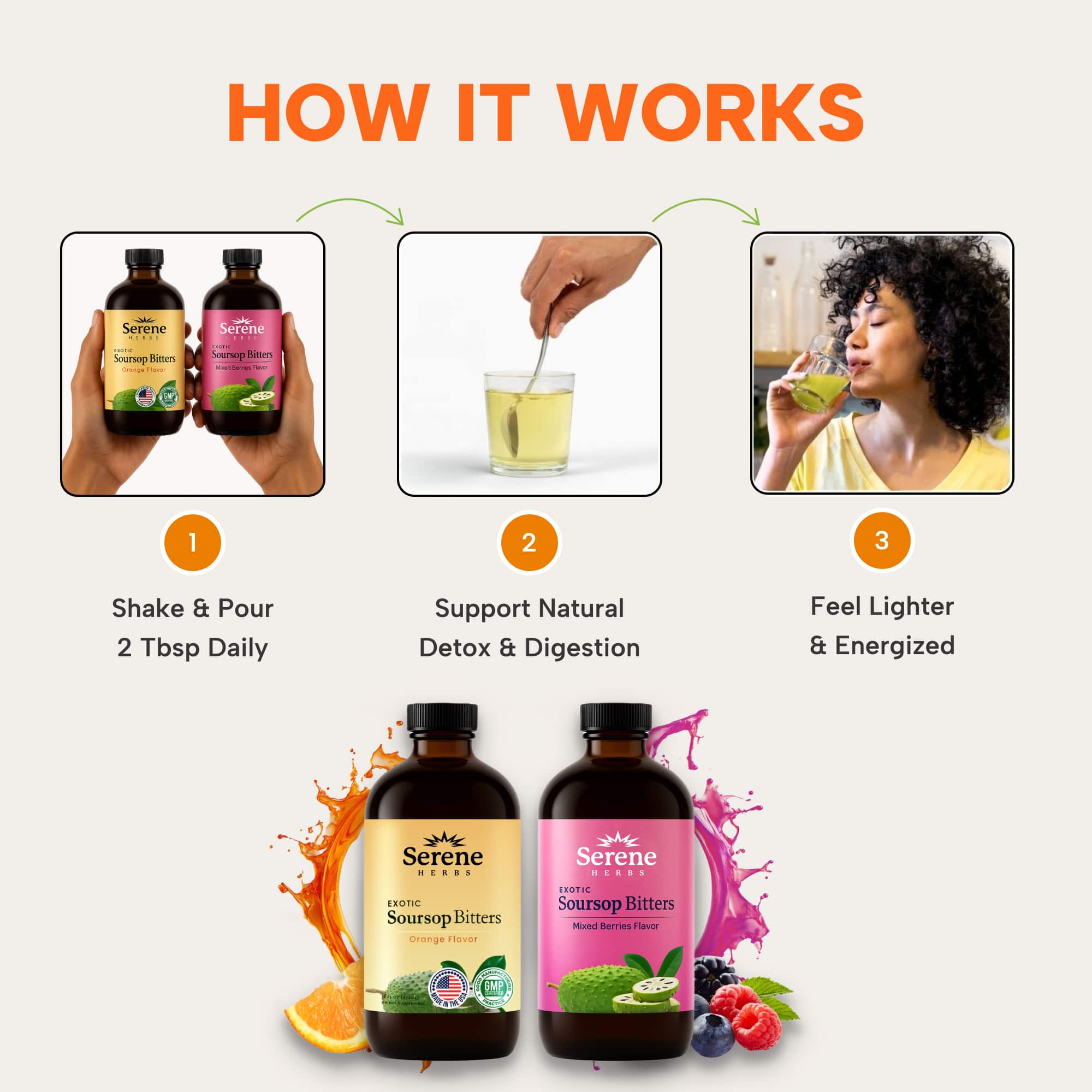 Dual Detox Bundle - Image 7
