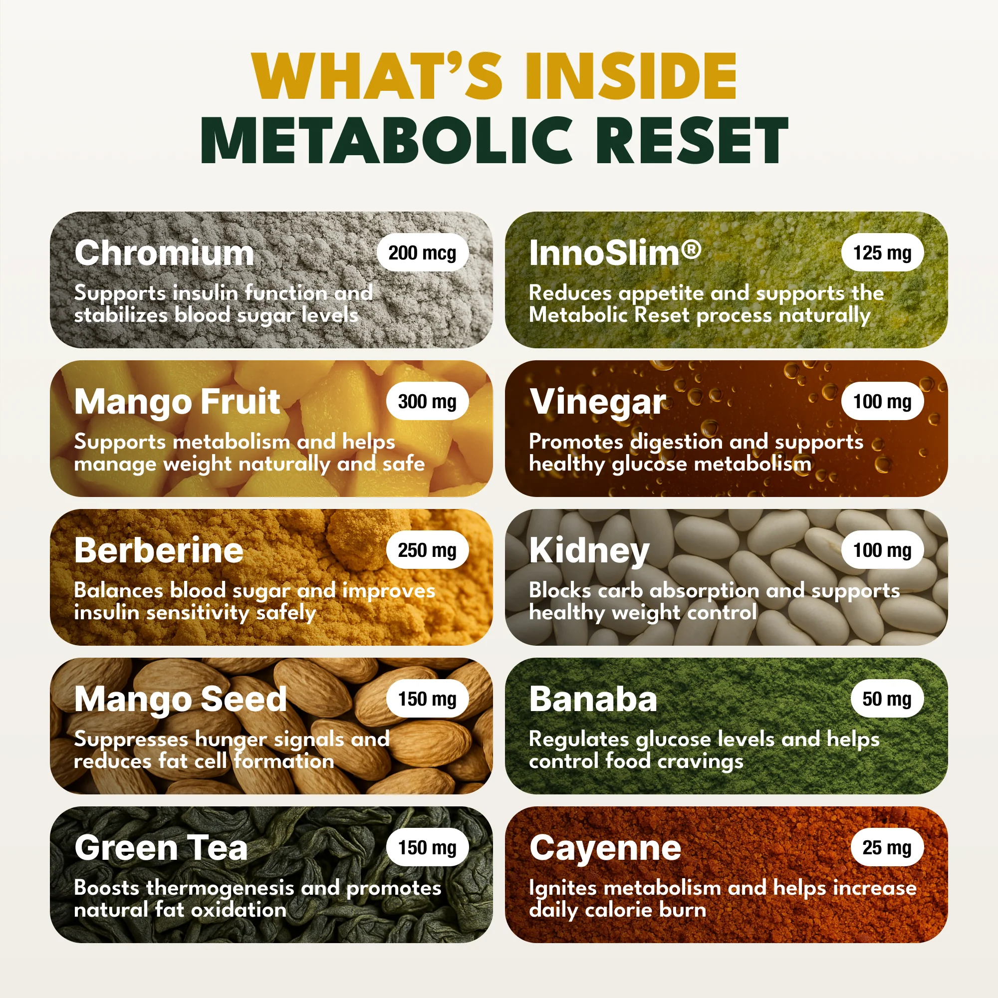 Metabolic Reset - Image 4